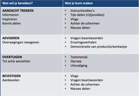 Scherm&shy;afbeelding 2024 11 10 om 12.59.24